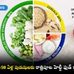 Healthy night dinner diet plan for men aged 20 to 50